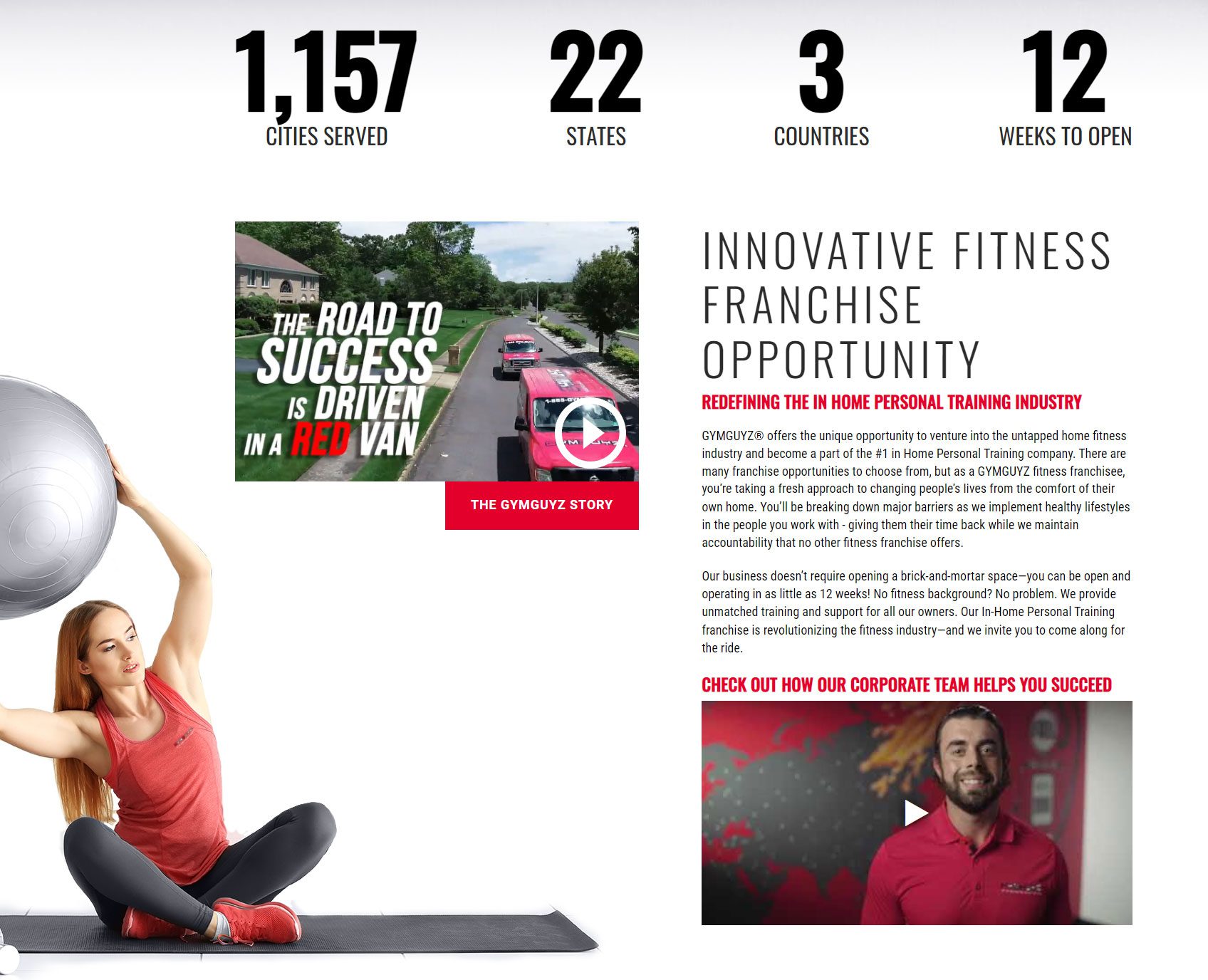 Franchise-Opportunities-GYMGUYZ